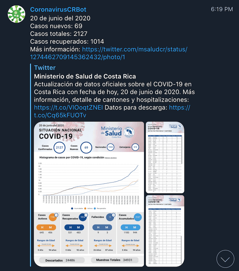 Notificación